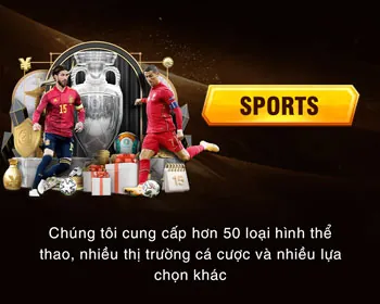 Tổng quan các kênh hỗ trợ của m8win