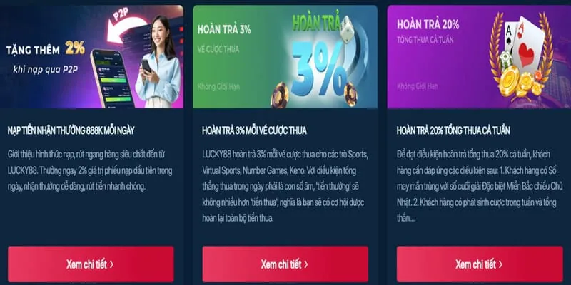 Tổng quan các trò chơi cá cược tại M8WIN
